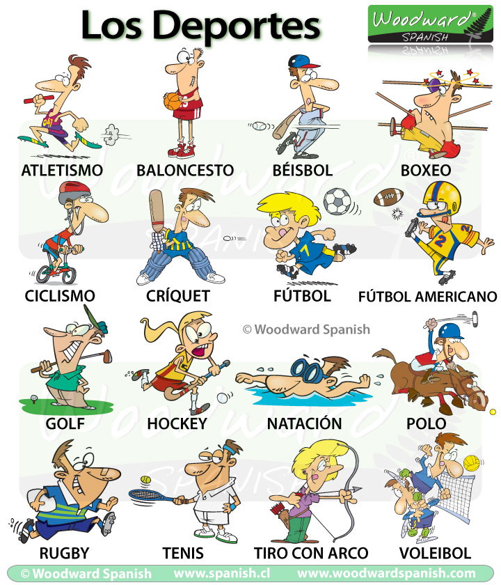 Los deportes en español