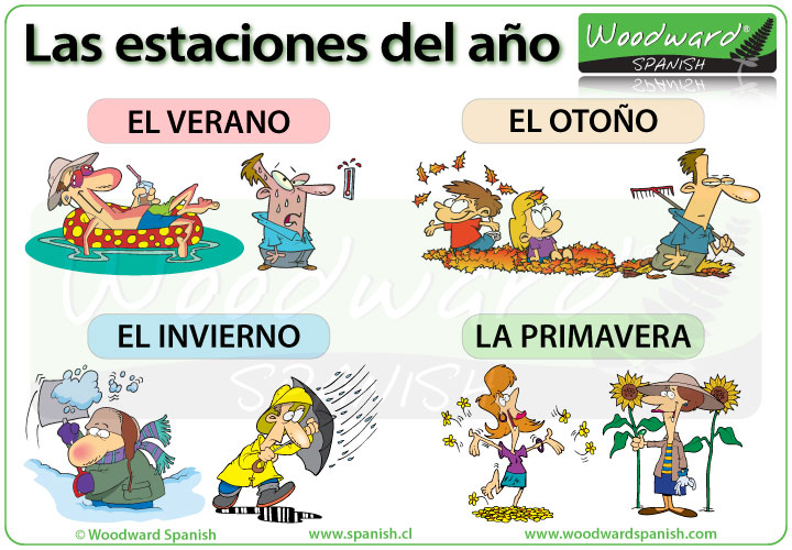 Las estaciones del año - The seasons in Spanish