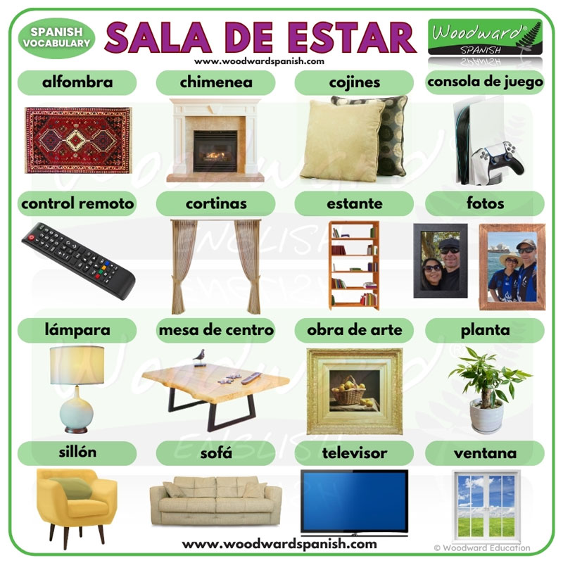 Sala de Estar - Vocabulario en español - Spanish Vocabulary about the living room