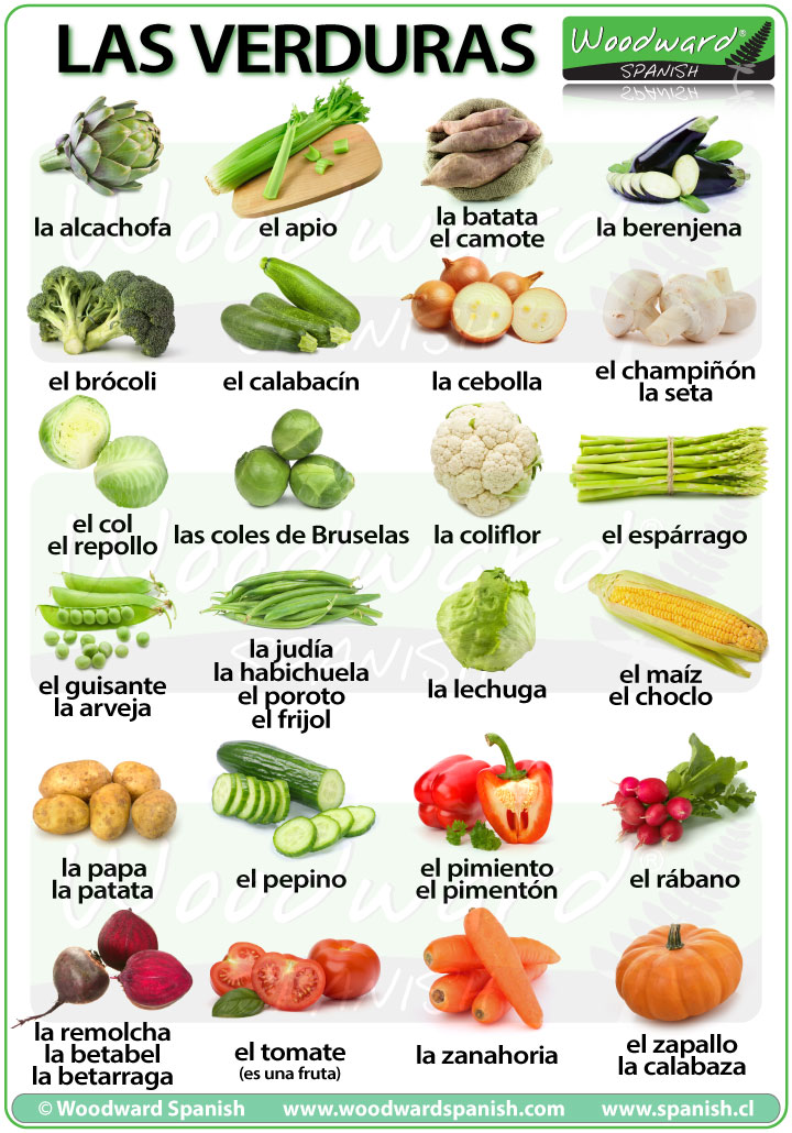 Vegetables in Spanish - Las Verduras en español