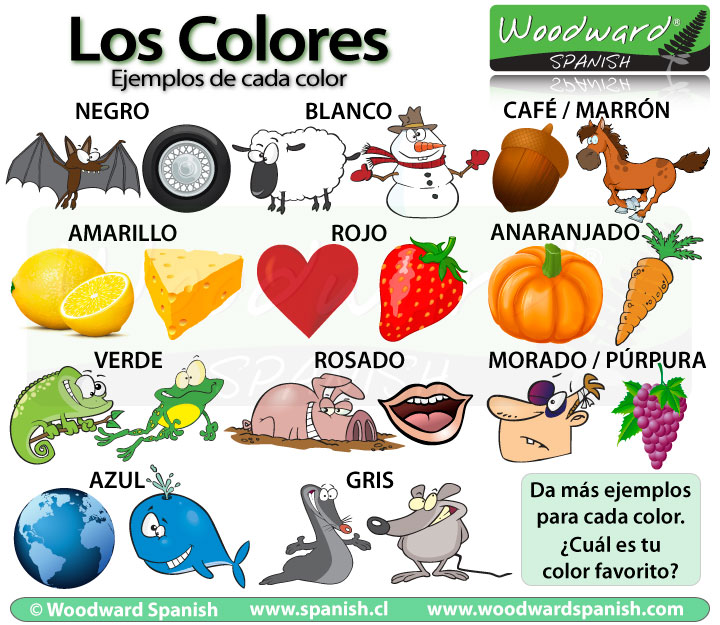 Examples of typical things of each color in Spanish