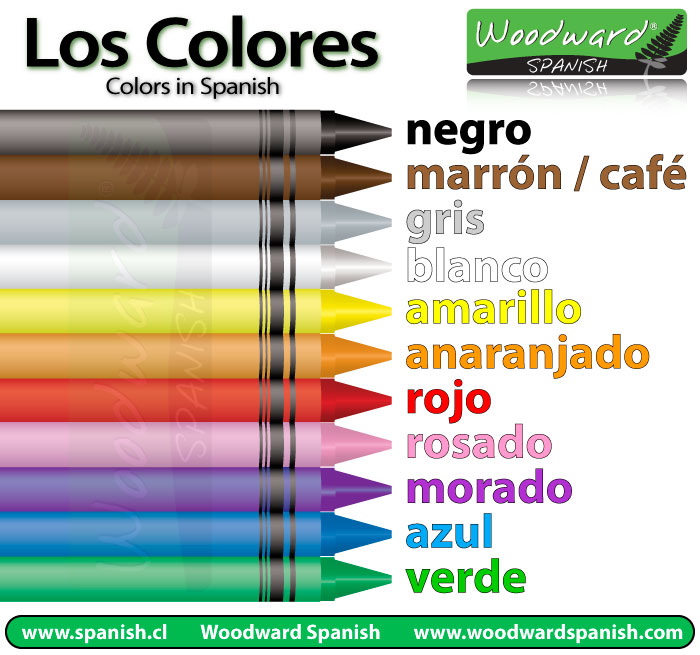 Los colores en español