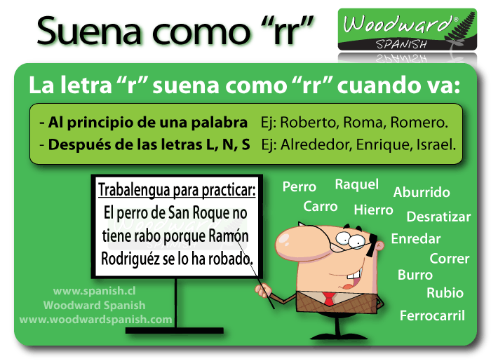Trabalengua con R en español