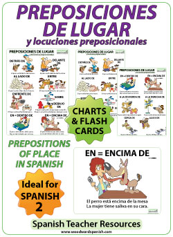 Preposiciones de lugar en español - afiches / tarjetas