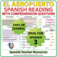 Spanish Reading with vocabulary about Airports. - Lectura del aeropuerto en español
